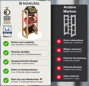 JAMES Design Getränkeregal für 3 Kisten